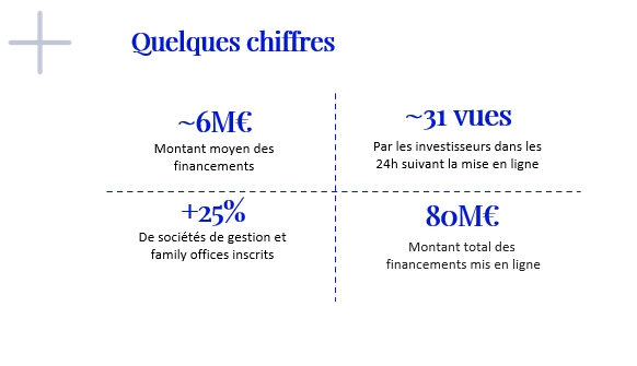 capture chiffres 2020-Aug-26-2020-04-34-08-19-PM